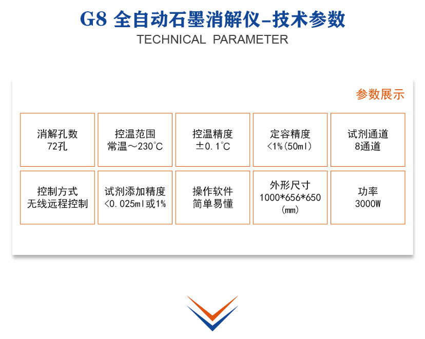 G8全自動石墨消解儀技術參數(shù)