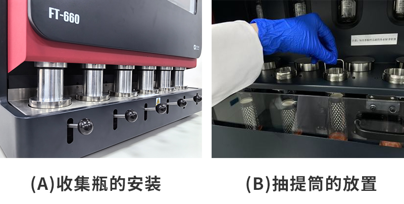 (a)收集瓶的安裝；(b)抽提筒的放置