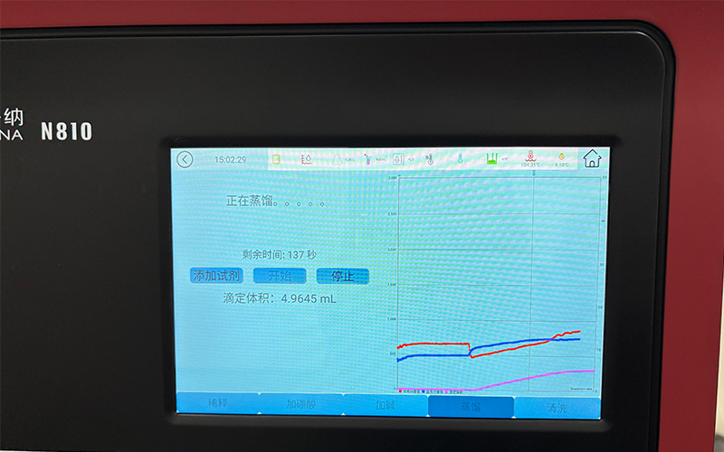 免水全自動(dòng)凱氏定氮儀